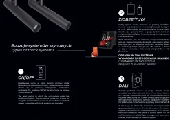 Łącznik MT0017 T płytki -ściana/sufit. Do szyn MT0011, MT0012, MT0017 - MAXLIGHT