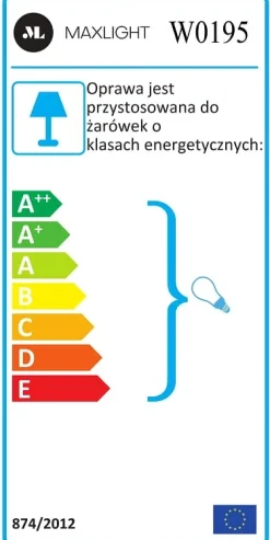 KInkiet Chicago kol. Chrom (W0195) Maxlight