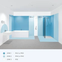 Kinkiet Versailles 250 Phase Dimmable Matowe Złoto (1380026) - Astro Lighting