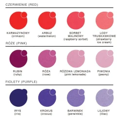 Kolorowa lampa wisząca Diego Uno (66531) - Ramko