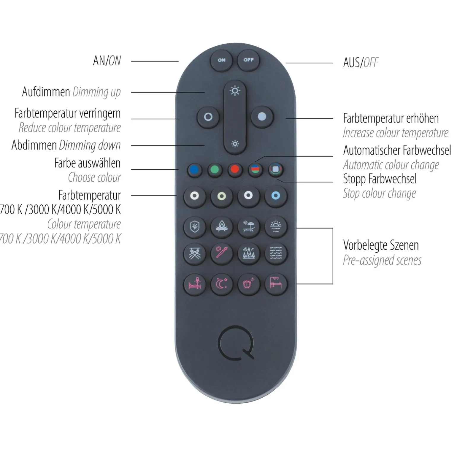 Lampa podłogowa ściemnialna, sterowana Smart Q-ROTATE BRĄZOWA (324-34) - Paul Neuhaus