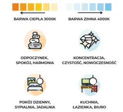 Lampa wisząca RIO 55 czarny LED 3000K (TH.114) - Thoro Lighting