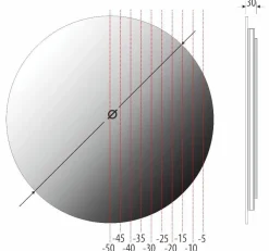 Lustro Cerchio P (CERCHIO P) - MCJ