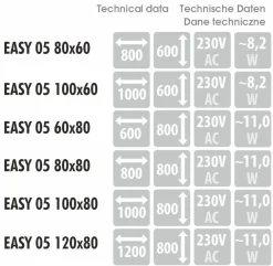 Lustro EASY 05 (EASY05) - MCJ