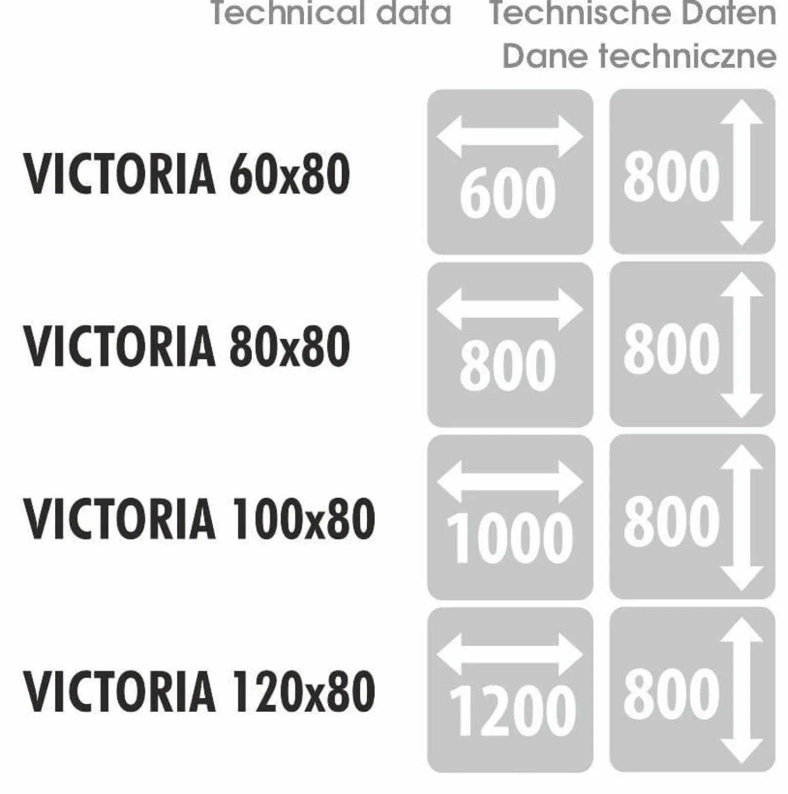 Lustro VICTORIA - MCJ