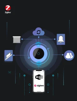 MODUŁ GNIAZDA ELEKTRYCZNEGO EC BIAŁY 16A (WG-71EU-EC-61) - Livolo