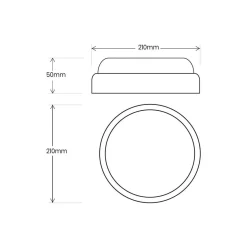 Oprawa Kanałowa Davo Okrąg 18W 4000K IP64 Biały (EK1080) - Eko-Light
