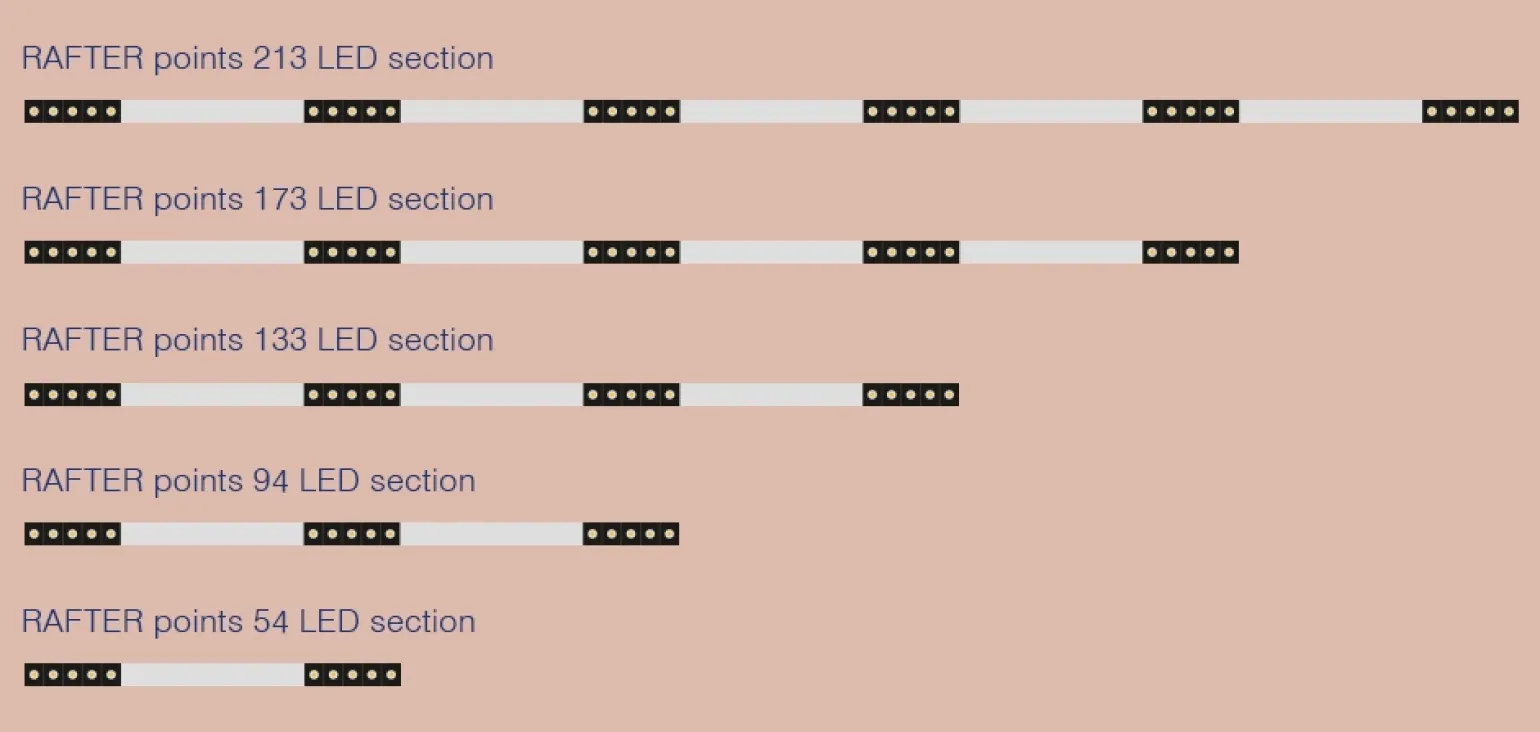Oprawa Natynkowa Rafter points LED Kol. Czarny (40524-M930-WW-00-12) - AqForm