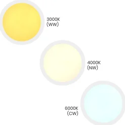 Plafon z regulowaną barwą światła MAQ 24W 3CCT Biały (ML1661) - Milagro