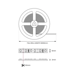 Zestaw Led RGB 3m IP54 Sterownik + Pilot (EKZ0446) - Eko-Light